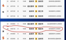 开云体育:追光丨“苏超”，持续刷新纪录中……