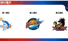 开云:福建浔兴俱乐部获得2025年CBA选秀状元签