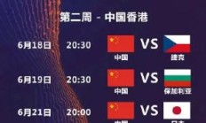 开云体育下载:中国女排2025世联赛赛程直播时间表最新 24人参赛名单出炉